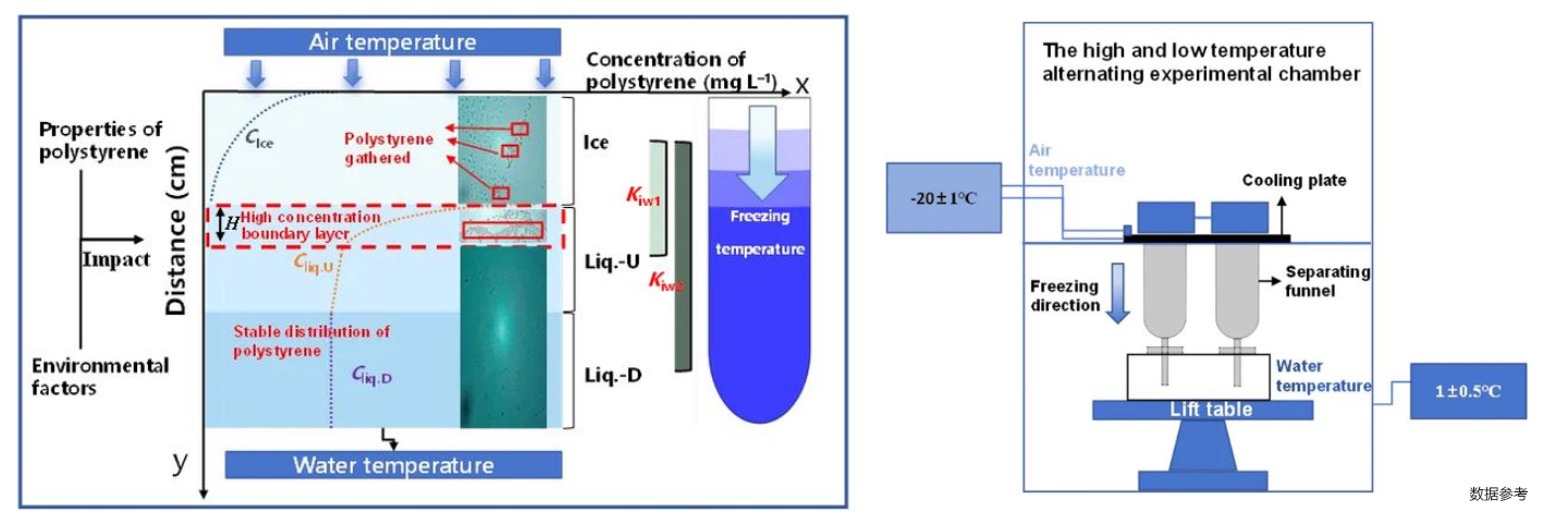 注塑模具首選鴻仁威爾 注塑模具首選鴻仁威爾