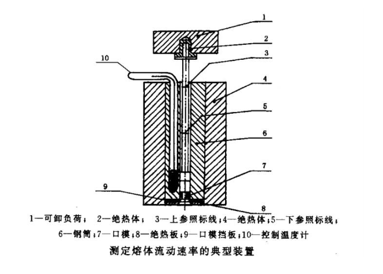 注塑模具首選鴻仁威爾 注塑模具首選鴻仁威爾