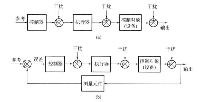 注塑模具首選鴻仁威爾 注塑模具首選鴻仁威爾