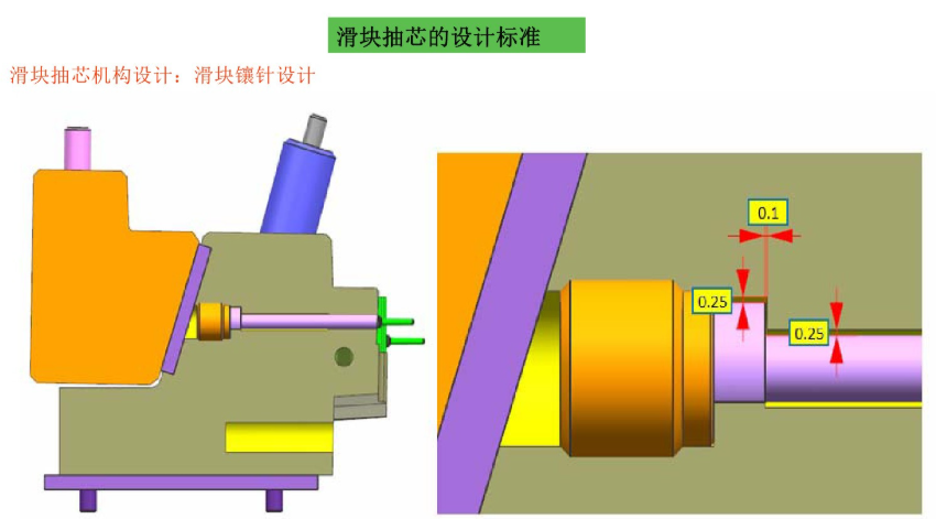 injection mould injection mould