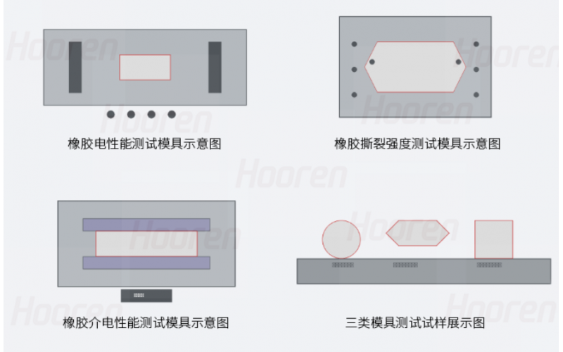 橡膠電性能測(cè)試模具 橡膠撕裂強(qiáng)度測(cè)試模具 橡膠介電性能測(cè)試模具
